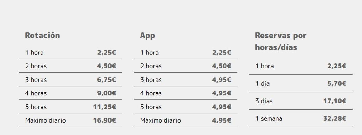 Itaca Jerez